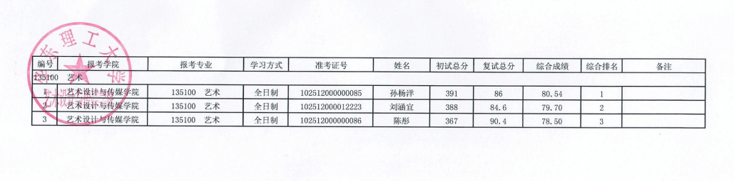 微信图片_20220329211205.png