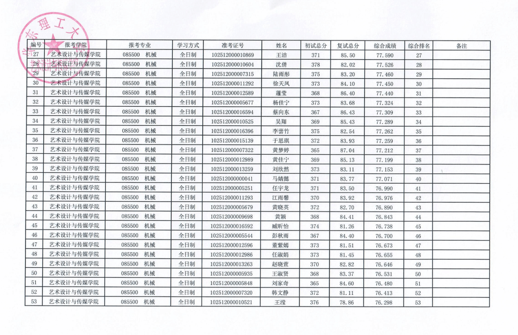 微信图片_20220329211141.png