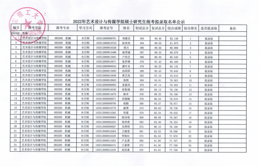 微信图片_20220330201434.png