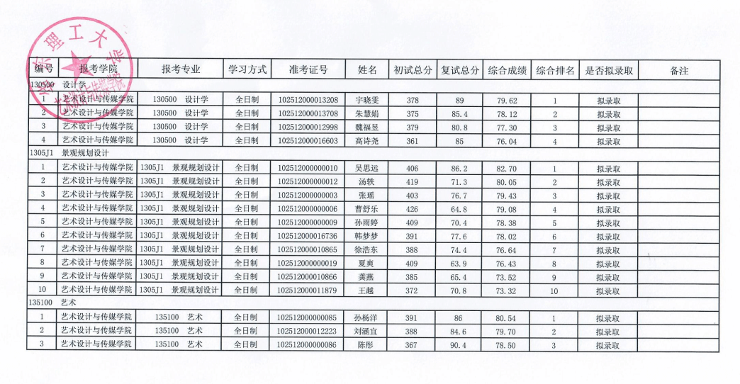 微信图片_20220330201512.png