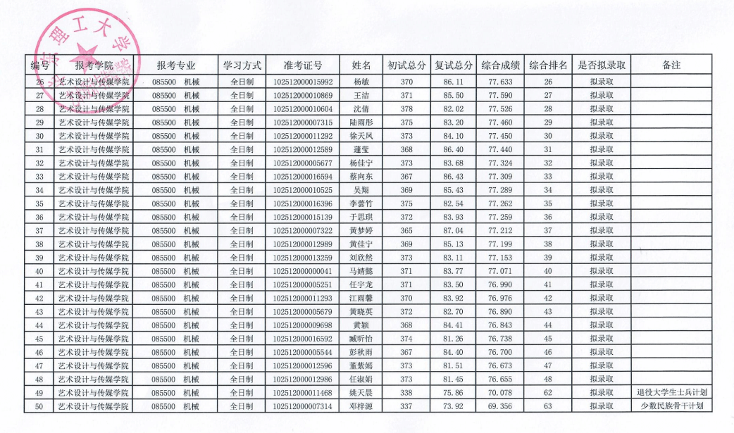 微信图片_20220330201454.png